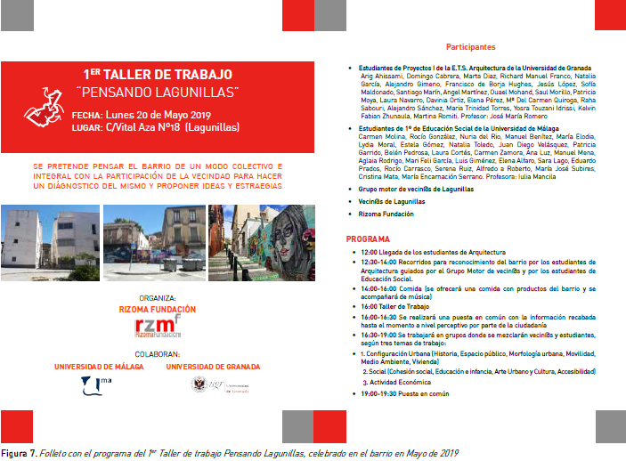 Workshop-Lagunillas-Rizoma-UMA-UGR